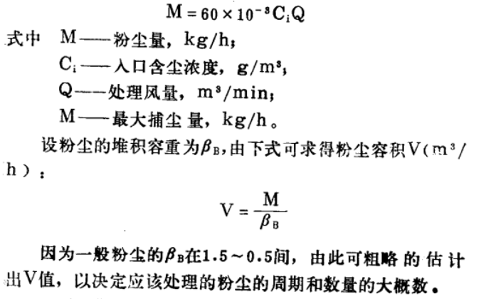 生物質(zhì)鍋爐除塵器